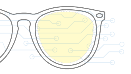 Lentes progresivos